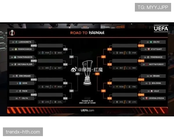 欧协联赛程表公布：新赛季小组赛至淘汰赛阶段完整对阵安排