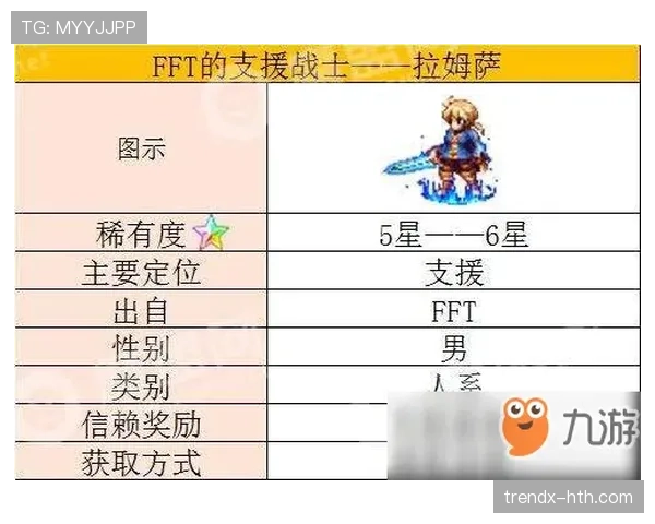 巴尔科拉技术是否粗糙？终结与盘带效率分析