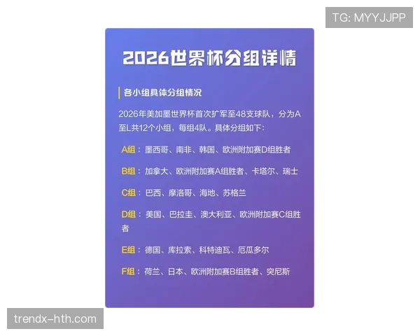 奥地利冲击2026世界杯前景分析 阵容短板或成晋级关键 奥地利冲击2026世界杯前景分析 阵容短板或成晋级关键